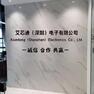 经销商展示